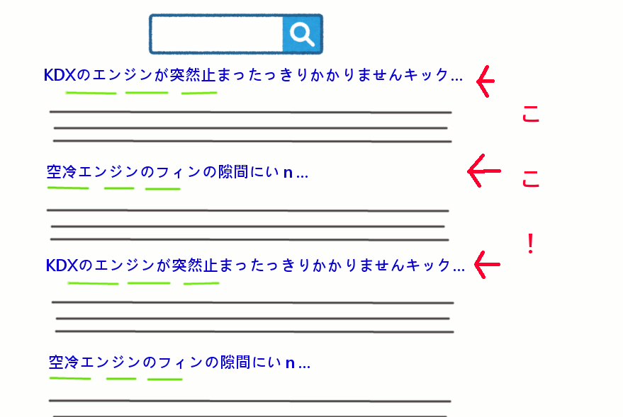 インターネットの検索結果のイメージ